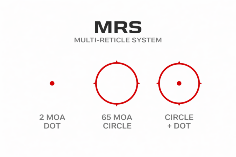 Multi-Reticle System (MRS) - Holosun