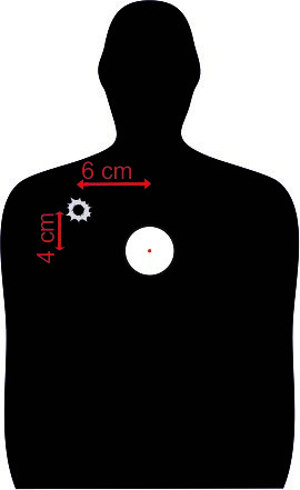 nastřelení kolimátoru